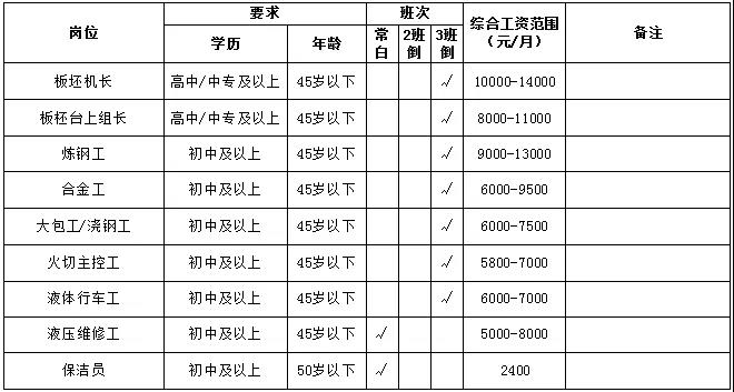 腾博会官网 - 诚信为本,专业服务!